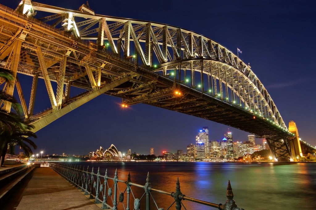 Helpful information about Sydney, Sydney Campus, Living in Sydney, La ...